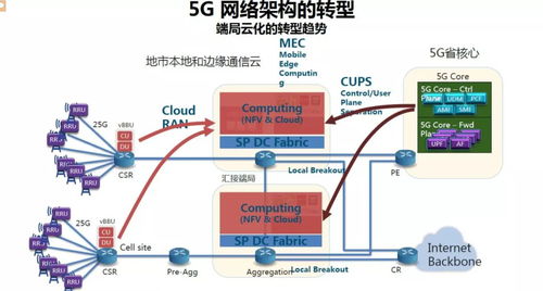 信息通信網(wǎng)絡(luò)專家趙慧玲 AI將推動(dòng)實(shí)現(xiàn)智能5G，構(gòu)建人工智能基礎(chǔ)資源與技術(shù)新生態(tài)